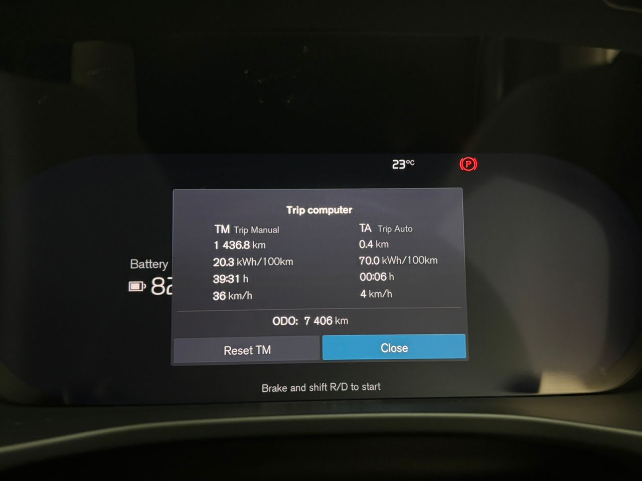 Volvo EC40 Ultra, Twin Motor, Electric